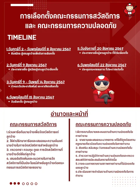 Establish a welfare committee and a safety committee