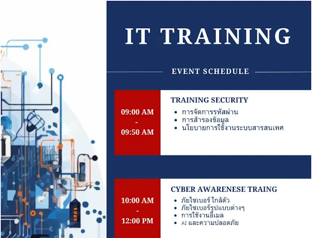 Cyber ​​Awareness Training