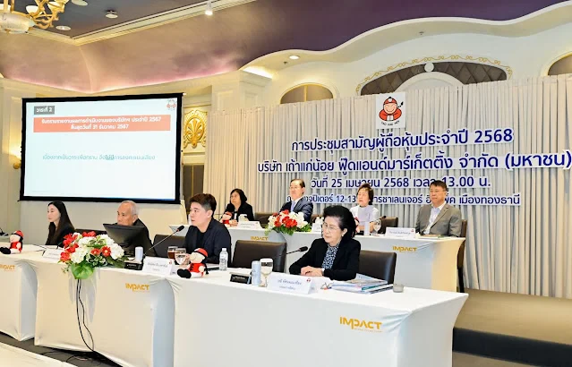 Annual General Meeting of Shareholders 2025 and Appointment of New Independent Directors