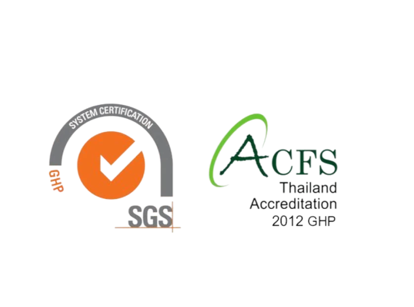 GHPs Codex Alimentarius